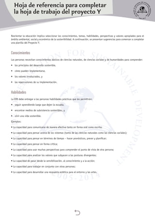 
Reorientar la educación implica seleccionar los conocimientos, temas, habilidades, perspectivas y valores apropiados para el
ámbito ambiental, social y económico de la sostenibilidad. A continuación, se presentan sugerencias para comenzar a completar
una planilla del Proyecto Y.
Conocimientos
Las personas necesitan conocimientos básicos de ciencias naturales, de ciencias sociales y de humanidades para comprender:
•	 los principios del desarrollo sostenible,
•	 cómo pueden implementarse,
•	 los valores involucrados, y
•	 las repercusiones de su implementación.
Habilidades
La EDS debe entregar a las personas habilidades prácticas que les permitirán:
•	 seguir aprendiendo luego que dejen la escuela,
•	 encontrar medios de subsistencia sostenibles, y
•	 vivir una vida sostenible.
Ejemplos:
• La capacidad para comunicarse de manera efectiva tanto en forma oral como escrita;
• La capacidad para pensar acerca de los sistemas (tanto de las ciencias naturales como las ciencias sociales);
• La capacidad para pensar en términos de tiempo – hacer pronósticos, prever y planificar;
• La capacidad para pensar en forma crítica;
• La capacidad para usar muchas perspectivas para comprender el punto de vista de otra persona;
• La capacidad para analizar los valores que subyacen a las posturas divergentes;
• La capacidad de pasar desde la sensibilización, al conocimiento y a la acción;
• La capacidad para trabajar en conjunto con otras personas;
• La capacidad para desarrollar una respuesta estética para el entorno y las artes.
Hoja de referencia para completar
la hoja de trabajo del proyecto Y
 
