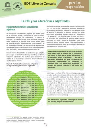 EDS Libro de Consulta para los
responsables

Organización
de las Naciones Unidas
para la Educación,
la Ciencia y la Cultura
Disciplinas fundamentales y educaciones
adjetivadas
Las disciplinas fundamentales –aquellas que forman parte
de la enseñanza básica y secundaria en todo el mundo–
generalmente incluyen las matemáticas, la ciencia, el
lenguaje1
y las ciencias sociales. Otras disciplinas, conocidas
como asignaturas de segundo nivel suelen formar parte
del plan de estudios, dependiendo del financiamiento y de
las prioridades culturales. Las disciplinas de segundo nivel
incluyen arte, música, salud, educación de habilidades para la
vida, educación y formación técnica y vocacional, etc.
Existen muchos otros ámbitos de la educación que compiten
por un lugar en la enseñanza básica y secundaria. El término
“educación adjetivada” fue acuñado para caracterizar los
ámbitos de la educación que utilizan el término educación o
estudio(s) en su nombre.
Figura 1. Disciplinas fundamentales, asignaturas
de segundo nivel y educaciones adjetivadas.
Estudios Comunitarios, Educacion para Prevencion de Riesgos, Educacion para la Innovacion, Educacion
Cultural, Educacion Global, Educacion en el Trabajo, Educacion para la Ciudadania, Educacion de
Prevencion de Uso de Drogas, Education Economica, Educacion para el Reciclaje, Sistemas de Pensamiento,
Educacion para la Poblacion, Estudios Comunitarios, Educacion para Prevencion de Riesgos, Educacion
para la Innovacion, Educacion Cultural, Educacion Global, Educacion en el Trabajo, Educacion para
la Ciudadania, Educacion de Prevencion de Uso de Drogas, Education Economica, Educacion para el
Reciclaje, Sistemas de Pensamiento, Educacion para la Poblacion, Estudios Comunitarios, Educacion para
Prevencion de Riesgos, Educacion para la Innovacion, Educacion Cultural, Educacion Global, Educacion
en el Trabajo, Educacion para la Ciudadania, Educacion de Prevencion de Uso de Drogas, Education
Economica, Educacion para el Reciclaje, Sistemas de Pensamiento, Educacion para la Poblacion, Estudios
Comunitarios, Educacion para Prevencion de Riesgos, Educacion para la Innovacion, Educacion Cultural,
Educacion Global, Educacion en el Trabajo, Educacion para la Ciudadania, Educacion de Prevencion
de Uso de Drogas, Education Economica, Educacion para el Reciclaje, Sistemas de Pensamiento,
Educacion para la Poblacion, Estudios Comunitarios, Educacion para Prevencion de Riesgos, Educacion
para la Innovacion, Educacion Cultural, Educacion Global, Educacion en el Trabajo, Educacion para
la Ciudadania, Educacion de Prevencion de Uso de Drogas, Education Economica, Educacion para el
Reciclaje, Sistemas de Pensamiento, Educacion para la Poblacion, Estudios Comunitarios, Educacion para
Prevencion de Riesgos, Educacion para la Innovacion, Educacion Cultural, Educacion Global, Educacion
en el Trabajo, Educacion para la Ciudadania, Educacion de Prevencion de Uso de Drogas, Education
Economica, Educacion para el Reciclaje, Sistemas de Pensamiento, Educacion para la Poblacion, Estudios
Comunitarios, Educacion para Prevencion de Riesgos, Educacion para la Innovacion, Educacion Cultural,
Educacion Global, Educacion en el Trabajo, Educacion para la Ciudadania, Educacion de Prevencion de
Uso de Drogas, Education Economica, Educacion para el Reciclaje, Sistemas de Pensamiento, Educacion
para la Poblacion
Art, Musica, Salud, Habilidades para la Vida, Formacion Profesional,
Arte, Musica, Salud, Habilidades para la Vida, Formacion Profesional,
Arte, Musica, Salud, Habilidades para la Vida, Formacion Profesional,
Arte, Musica, Salud, Habilidades para la Vida, Formacion Profesional,
Arte, Musica, Salud, Habilidades para la Vida, Formacion Profesional,
Arte, Musica, Salud, Habilidades para la Vida, Formacion Profesional,
Arte, Musica, Salud, Habilidades para la Vida, Formacion Profesional,
Arte, Musica, Salud, Habilidades para la Vida, Formacion Profesional,
Arte, Musica, Salud, Habilidades para la Vida, Formacion Profesional,
Arte, Musica, Salud, Habilidades para la Vida, Formacion Profesional,
Arte, Musica, Salud, Habilidades para la Vida, Formacion Profesional,
Arte, Musica, Salud, Habilidades para la Vida, Formacion Profesional,
Arte, Musica, Salud, Habilidades para la Vida, Formacion Profesional,
Arte, Musica, Salud, Habilidades para la Vida, Formacion Profesional,
Arte, Musica, Salud, Habilidades para la Vida, Formacion Profesional,
Arte, Musica, Salud, Habilidades para la Vida, Formacion Profesional,
Arte, Musica, Salud, Habilidades para la Vida, Formacion Profesional,
Arte, Musica, Salud, Habilidades para la Vida, Formacion Profesional,
Arte, Musica, Salud, Habilidades para la Vida, Formacion Profesional,
Arte, Musica, Salud, Habilidades para la Vida, Formacion Profesional,
Arte, Musica, Salud, Habilidades para la Vida, Formacion Profesional,
Arte, Musica, Salud, Habilidades para la Vida, Formacion Profesional,
Arte, Musica, Salud, Habilidades para la Vida, Formacion Profesional,
Arte, Musica, Salud, Habilidades para la Vida, Formacion Profesional,
Arte, Music, Health, Life Skills, TVET,
C i e n c i a
Matemáticas
C i e n c i a s
s o c i a l e s
L e n g u a j e
1	 La asignatura de Lenguaje incluye comprensión auditiva,
comprensión lectora, expresión escrita, expresión oral y gramática así como
también literatura. El lenguaje hace referencia al idioma oficial y también
puede hacer referencia a una lengua materna.
La lista de Educaciones Adjetivadas es extensa –existen más de
100. Esta lista incluye a la educación ambiental, la educación
en prevención de incendios, la educación para reducir el riesgo
de desastres, la educación en derechos humanos, etc. Estas
educaciones adjetivadas otorgan relevancia e importancia
a la educación. Las organizaciones sin fines de lucro y,
en ocasiones, los organismos de gobierno crean recursos
educativos (ej. guías y videos de actividades) sobre temas
específicos. Luego, intentan ofrecer a los administradores y
profesores de las escuelas el uso de estas formas de educación
adjetivada en sus salas de clase.
La EDS no es solo otro tipo de educación adjetivada
que puede llegar a perderse en la competencia
por lograr un lugar en los planes de estudios de
la enseñanza básica y secundaria. La EDS es un
paradigma dominante que guía y transforma las
disciplinas fundamentales, las asignaturas de
segundo nivel y las educaciones adjetivadas, de
manera que puedan contribuir a un futuro más
sostenible.
Es cierto que a mediados de los años noventa algunas personas
pensaban que la educación para el desarrollo sostenible (EDS)
era una educación adjetivada (es decir, educación sobre
sostenibilidad para potenciar el desarrollo sostenible). Sin
embargo, esta perspectiva no era representativa de la idea
más amplia de la EDS que consiste en un “aprovechamiento”
de todos los aspectos de la educación, incluida la toma de
conciencia y la formación, a fin de avanzar hacia sociedades
más sostenibles. Hoy en día, se pueden encontrar diferentes
aspectos de la EDS en muchos ámbitos de la educación
(ej. educación ambiental, educación en derechos humanos,
educación en economía ecológica).
Las educaciones adjetivadas contribuyen a la EDS;
sin embargo, ninguna puede sustituirla.
La EDS y las educaciones adjetivadas
 