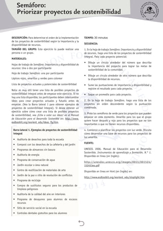 
DESCRIPCIÓN: Para determinar el orden de la implementación
de los proyectos de sostenibilidad según la importancia y la
disponibilidad de recursos.
TAMAÑO DEL GRUPO: Este ejercicio lo puede realizar una
persona o un grupo.
MATERIALES:
Hojas de trabajo de Semáforo: Importancia y disponibilidad de
recursos: Una o dos por participante
Hoja de trabajo Semáforo: una por participante
Lápices rojos, amarillos y verdes para colorear
Lista de proyectos actuales y potenciales de sostenibilidad
Nota: es muy útil tener una lista de posibles proyectos de
sostenibilidad integral antes de empezar este ejercicio. Si no
hay una lista disponible, los participantes deben intercambiar
ideas para crear proyectos actuales y futuros antes de
empezar. (Vea la Barra lateral 1 para obtener ejemplos de
proyectos de sostenibilidad integral). Si desea obtener un
ejercicio sobre cómo crear una lista de posibles proyectos
de sostenibilidad, vea ¡Eche a volar sus ideas! en el Manual
de Educación para el Desarrollo Sostenible en: http://www.
esdtoolkit.org/reorient_edu/ideas_fly.htm.
Barra lateral 1. Ejemplos de proyectos de sostenibilidad
integral
•	 Auditoría de desechos para toda la escuela
•	 Compost con los desechos de la cafetería y del jardín
•	 Programas de almuerzos sin basura
•	 Auditoría de energía
•	 Programa de conservación de agua
•	 Jardín escolar o área natural
•	 Centro de reutilización de materiales de arte
•	 Jardín de la paz o sitio de resolución de conflictos
•	 Programa de reciclaje
•	 Compra de sustitutos seguros para los productos de
limpieza peligrosos
•	 Auditoría de la calidad del aire en interiores
•	 Programa de desayunos para alumnos de escasos
recursos
•	 Sitio de servicio social en la escuela
•	 Controles dentales gratuitos para los alumnos
TIEMPO: 30 minutos
SECUENCIA:
1. En la hoja de trabajo Semáforo: Importancia y disponibilidad
de recursos, haga una lista de los proyectos de sostenibilidad
integral. Para cada proyecto potencial:
•	 Dibuje un círculo alrededor del número que describa
la importancia del proyecto para lograr las metas de
sostenibilidad de la comunidad.
•	 Dibuje un círculo alrededor de otro número que describa
la disponibilidad de recursos.
•	 Sume las puntuaciones de importancia y disponibilidad y
registre el resultado para cada proyecto.
•	 Saque un promedio para cada proyecto.
2. En la hoja de trabajo Semáforo, haga una lista de los
proyectos en orden descendente según la puntuación
combinada.
3. Pinte los semáforos de verde para los proyectos que pueden
empezar en este momento. Amarillo para los que el grupo
quiere hacer después y rojo para los proyectos que no son
importantes o que no tienen recursos disponibles.
4. Comience a planificar los proyectos con luz verde. Discuta
cómo desarrollar una base de recursos para los proyectos de
luz amarilla.
FUENTE:
UNESCO. 2006. Manual de Educación para el Desarrollo
Sostenible. Instrumentos de aprendizaje y formación, N.° 1.
Disponible en línea (en Inglés):
http://unesdoc.unesco.org/images/0015/001524/
152453eo.pdf
Disponible en línea en html (en Inglés) en:
http://www.esdtoolkit.org/reorient_edu/stoplight.htm
Semáforo:
Priorizar proyectos de sostenibilidad
 