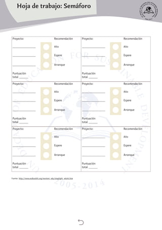 
Proyecto:	Recomendación
_________________	Alto
_________________	 Espere
_________________	 Arranque
Puntuación
total ______
Proyecto:	Recomendación
_________________	Alto
_________________	 Espere
_________________	 Arranque
Puntuación
total ______
Proyecto:	Recomendación
_________________	Alto
_________________	 Espere
_________________	 Arranque
Puntuación
total ______
Proyecto:	Recomendación
_________________	Alto
_________________	 Espere
_________________	 Arranque
Puntuación
total ______
Proyecto:	Recomendación
_________________	Alto
_________________	 Espere
_________________	 Arranque
Puntuación
total ______
Proyecto:	Recomendación
_________________	Alto
_________________	 Espere
_________________	 Arranque
Puntuación
total ______
Fuente: http://www.esdtoolkit.org/reorient_edu/stoplight_wksht.htm
Hoja de trabajo: Semáforo
 