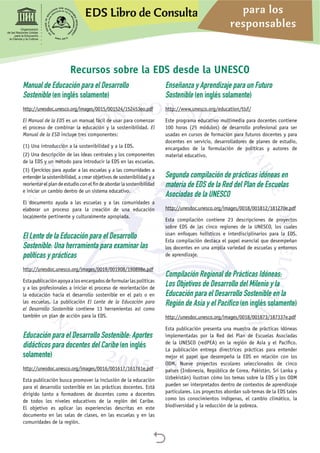 EDS Libro de Consulta para los
responsables
2
Organización
de las Naciones Unidas
para la Educación,
la Ciencia y la Cultura
Manual de Educación para el Desarrollo
Sostenible (en inglés solamente)
http://unesdoc.unesco.org/images/0015/001524/152453eo.pdf
El Manual de la EDS es un manual fácil de usar para comenzar
el proceso de combinar la educación y la sostenibilidad. El
Manual de la ESD incluye tres componentes:
(1) Una introducción a la sostenibilidad y a la EDS.
(2) Una descripción de las ideas centrales y los componentes
de la EDS y un método para introducir la EDS en las escuelas.
(3) Ejercicios para ayudar a las escuelas y a las comunidades a
entender la sostenibilidad, a crear objetivos de sostenibilidad y a
reorientarelplandeestudioconelﬁndeabordarlasostenibilidad
e iniciar un cambio dentro de un sistema educativo.
El documento ayuda a las escuelas y a las comunidades a
elaborar un proceso para la creación de una educación
localmente pertinente y culturalmente apropiada.
El Lente de la Educación para el Desarrollo
Sostenible: Una herramienta para examinar las
políticas y prácticas
http://unesdoc.unesco.org/images/0019/001908/190898e.pdf
Estapublicaciónapoyaalosencargadosdeformularlaspolíticas
y a los profesionales a iniciar el proceso de reorientación de
la educación hacia el desarrollo sostenible en el país o en
las escuelas. La publicación El Lente de la Educación para
el Desarrollo Sostenible contiene 13 herramientas así como
también un plan de acción para la EDS.
Educación para el Desarrollo Sostenible: Aportes
didácticos para docentes del Caribe (en inglés
solamente)
http://unesdoc.unesco.org/images/0016/001617/161761e.pdf
Esta publicación busca promover la inclusión de la educación
para el desarrollo sostenible en las prácticas docentes. Está
dirigido tanto a formadores de docentes como a docentes
de todos los niveles educativos de la región del Caribe.
El objetivo es aplicar las experiencias descritas en este
documento en las salas de clases, en las escuelas y en las
comunidades de la región.
Enseñanza y Aprendizaje para un Futuro
Sostenible (en inglés solamente)
http://www.unesco.org/education/tlsf/
Este programa educativo multimedia para docentes contiene
100 horas (25 módulos) de desarrollo profesional para ser
usadas en cursos de formación para futuros docentes y para
docentes en servicio, desarrolladores de planes de estudio,
encargados de la formulación de políticas y autores de
material educativo.
Segunda compilación de prácticas idóneas en
materia de EDS de la Red del Plan de Escuelas
Asociadas de la UNESCO
http://unesdoc.unesco.org/images/0018/001812/181270e.pdf
Esta compilación contiene 23 descripciones de proyectos
sobre EDS de las cinco regiones de la UNESCO, los cuales
usan enfoques holísticos e interdisciplinarios para la EDS.
Esta compilación destaca el papel esencial que desempeñan
los docentes en una amplia variedad de escuelas y entornos
de aprendizaje.
Compilación Regional de Prácticas Idóneas:
Los Objetivos de Desarrollo del Milenio y la
Educación para el Desarrollo Sostenible en la
Región de Asia y el Pacífico (en inglés solamente)
http://unesdoc.unesco.org/images/0018/001873/187337e.pdf
Esta publicación presenta una muestra de prácticas idóneas
implementadas por la Red del Plan de Escuelas Asociadas
de la UNESCO (redPEA) en la región de Asia y el Pacíﬁco.
La publicación entrega directrices prácticas para entender
mejor el papel que desempeña la EDS en relación con los
ODM. Nueve proyectos escolares seleccionados de cinco
países (Indonesia, República de Corea, Pakistán, Sri Lanka y
Uzbekistán) ilustran cómo los temas sobre la EDS y los ODM
pueden ser interpretados dentro de contextos de aprendizaje
particulares. Los proyectos abordan sub-temas de la EDS tales
como los conocimientos indígenas, el cambio climático, la
biodiversidad y la reducción de la pobreza.
Recursos sobre la EDS desde la UNESCO
 