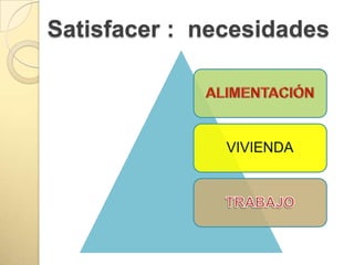 Satisfacer : necesidades
 