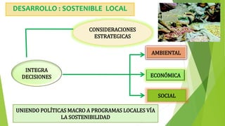 DESARROLLO : SOSTENIBLE LOCAL
CONSIDERACIONES
ESTRATEGICAS
INTEGRA
DECISIONES
AMBIENTAL
ECONÓMICA
SOCIAL
UNIENDO POLÍTICAS MACRO A PROGRAMAS LOCALES VÍA
LA SOSTENIBILIDAD
 
