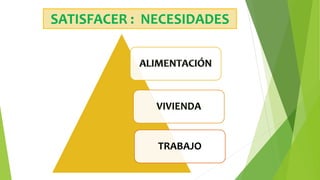 SATISFACER : NECESIDADES
TRABAJO
 