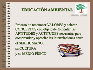 EDUCACIÓN AMBIENTAL Proceso de reconocer VALORES y aclarar CONCEPTOS con objeto de fomentar las  APTITUDES y ACTITUDES necesarias para comprender y apreciar las interrelaciones entre el SER HUMANO,  su CULTURA  y su MEDIO FÍSICO DESARROLLO SOSTENIBLE 