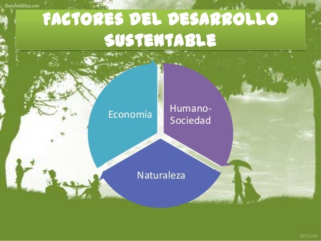 Desarrollo sustentable