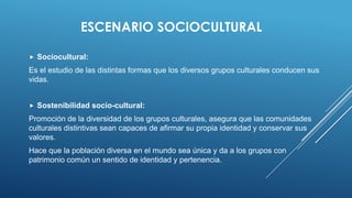 ESCENARIO SOCIOCULTURAL

   Sociocultural:
Es el estudio de las distintas formas que los diversos grupos culturales conducen sus
vidas.


   Sostenibilidad socio-cultural:
Promoción de la diversidad de los grupos culturales, asegura que las comunidades
culturales distintivas sean capaces de afirmar su propia identidad y conservar sus
valores.
Hace que la población diversa en el mundo sea única y da a los grupos con
patrimonio común un sentido de identidad y pertenencia.
 