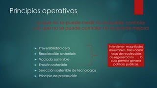 Principios operativos
Lo que no se puede medir no se puede controlar
y lo que no se puede controlar no se puede mejorar



Irreversibilidad cero



Recolección sostenible



Vaciado sostenible



Emisión sostenible



Selección sostenible de tecnologías



Principio de precaución

Intervienen magnitudes
mesurables, tales como
tasas de recolección,
de regeneración … , lo
cual permite generar
políticas publicas.

 
