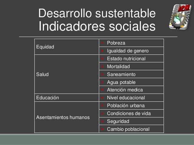 Desarrollo sustentable
