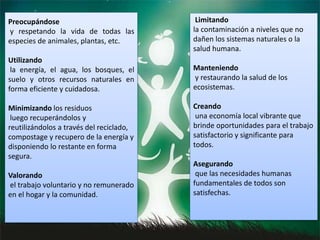 Limitando
la contaminación a niveles que no
dañen los sistemas naturales o la
salud humana.
Manteniendo
y restaurando la salud de los
ecosistemas.
Creando
una economía local vibrante que
brinde oportunidades para el trabajo
satisfactorio y significante para
todos.
Asegurando
que las necesidades humanas
fundamentales de todos son
satisfechas.
Preocupándose
y respetando la vida de todas las
especies de animales, plantas, etc.
Utilizando
la energía, el agua, los bosques, el
suelo y otros recursos naturales en
forma eficiente y cuidadosa.
Minimizando los residuos
luego recuperándolos y
reutilizándolos a través del reciclado,
compostage y recupero de la energía y
disponiendo lo restante en forma
segura.
Valorando
el trabajo voluntario y no remunerado
en el hogar y la comunidad.
 