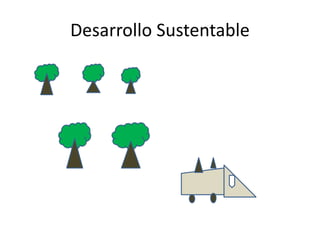 Desarrollo Sustentable
 