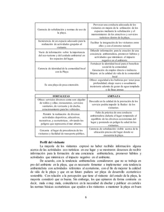 6
Carencia de señalización y normas de uso de
la playa.
Provocar una conducta adecuada de los
visitantes en mejora de la utilización de los
espacios mediante la señalización y el
mantenimiento de los atractivos y servicios
turísticos dentro de la playa.
Inexistencia de un espacio adecuado para la
realización de actividades grupales al
visitante.
Facilitar la integración de los visitantes entre
ellos y con el entorno natural.
Vacío de información sobre la importancia
del eco-turismo y del cuidado ambiental en
los espacios del lugar.
Difundir información para la creación de una
conciencia ambientalista, promover hábitos y
actividades que minimicen el impacto
negativo en el ambiente.
Carencia de identidad de la comunidad local
con la Playa
Fortalecer la identidad local para el beneficio
social de la comunidad.
Generación de empleo directo e indirecto.
Mejora en la calidad de vida de la comunidad
local
Es una playa de poca extensión.
Ofrece seguridad a los bañistas por tener poca
profundidad, oleaje suave o usualmente
inexistente además de gozar de agua templada
y de finas arenas
FORTALEZAS AMENAZA
Ofrece servicios diversos como son: alquiler
de toldos y sillas; restaurantes, servicios
sanitarios, de vestuario y de ducha,
estacionamiento para los vehículos.
Descuido en la calidad de la prestación de los
servicio podría impedir la fluidez de los
visitantes.
Permitir la realización de diversas
actividades deportivas, educativas,
recreativas, y ecoturísticas, obviando los
peligros que representa el mar abierto.
Falta de práctica de una conducta
ambientalista dañaría el lugar rompiendo el
equilibrio de los diversos ecosistemas del
lugar y poniendo en peligro la salud de los
visitantes.
Cercanía al lugar de procedencia de los
visitantes y facilidad de transporte público.
Carencia de señalización visible acerca de la
ubicación precisa del lugar donde se
encuentra la playa.
Perfil del visitante
La mayoría de los visitantes expresó no haber recibido información alguna
acerca de las actividades eco-turísticas en ese lugar y se mostraron deseosos de recibir
información para la formación de una conciencia ambientalista, promover hábitos y
actividades que minimicen el impacto negativo en el ambiente.
De acuerdo, con la tendencia ambientalista consideraron que no se trabaja en
pro del ambiente en la playa, que es necesario fomentar e implementar esta tendencia
ambientalista con actividades referentes al ecoturismo, con el fin de mejorar la calidad
de vida de la playa y que en un futuro pudiera ser playa de desarrollo ecoturístico
sostenible. Con relación a la percepción que tiene el visitante del estado de la playa, la
mayoría consideró que es buena. Sin embargo, los que opinaron de forma contraria es
decir, mala o muy mala, coincidieron en la necesidad de diseñar y publicar en carteles
las normas básicas ecoturísticas que ayuden a los visitantes a mantener la playa en buen
 