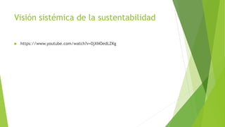 Visión sistémica de la sustentabilidad
 https://www.youtube.com/watch?v=0jXNOedLZKg
 