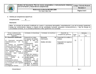 Nombre del documento: Plan de avance programático e instrumentación didáctica
para la formación y desarrollo de competencias.
Codigo: ITVO-AC-PR-03-01
Revisión: 2
Referencia a la Norma ISO 9001:2008
7.1, 7.2.1, 7.5.1, 7.6 Página 3 de 8
ITVO-AC-PR-03-01 Rev. 1
4. Análisis por competencias específi cas
Competencia No. : V
Descripción:
Utiliza el concepto de escenario modificado en cuanto a: crecimiento demográfico, industrialización y uso de la energía; igualmente,
maneja los conocimientos relativos a impacto de las actividades humanas, escenarios socioeconómicos y flujo de energía en
comunidades humanas, en su actividad profesional e influir igualmente en la sociedad.
Temas y subtemas para
desarrollar la competencia
específica
Actividades de Aprendizaje Actividades de enseñanza Desarrollo de
competencias genéricas. Horas
T-P
Semanas
TP TR
IV.- Escenario modificado
5.1 Crecimiento demográfico,
industrialización,uso de la
energía.
5.2 Impacto de actividades
humanas sobre lanaturaleza.
5.2.1 Contaminación ambiental.
5.2.2 Cambio climático global:
Causas yconsecuencias.
5.2.3 Deterioro ambiental y
disminución delos servicios
ambientales.
5.2.4 Desertificación.
5.2.5 Pérdida de la
biodiversidad.
5.2.6 Especies exóticas.
5.3 Escenario socio-económico.
5.3.1 El Estado como regulador
deldesarrollo.
5.3.2 Migración humana.
Exposición en clase
En equipos de trabajo,
discutir lo visto en
clase sobre
contaminación
ambiental en agua,
aire y tierra y
discutirlos en una
mesa redonda con la
participación del
grupo.
Conocer las causas y
los efectos del cambio
climático global.
Basándose en un
estudio de campo, los
estudiantes deben
Identificar el deterioro
de algún componente
Búsqueda de
información.
Análisis del video
Capacidad de análisis y
síntesis.
Capacidad de organizar
y planificar.
15 3
 