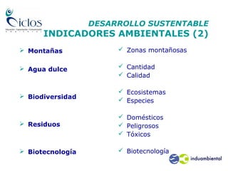 DESARROLLO SUSTENTABLE
INDICADORES AMBIENTALES (2)
 Montañas
 Agua dulce
 Biodiversidad
 Residuos
 Biotecnología
 Zonas montañosas
 Cantidad
 Calidad
 Ecosistemas
 Especies
 Domésticos
 Peligrosos
 Tóxicos
 Biotecnología
 
