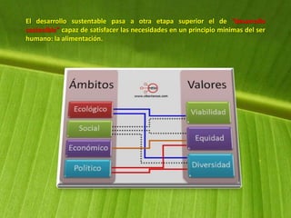 El desarrollo sustentable pasa a otra etapa superior el de “desarrollo
sostenible” capaz de satisfacer las necesidades en un principio mínimas del ser
humano: la alimentación.
 