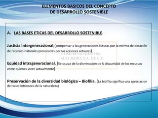 ELEMENTOS BASICOS DEL CONCEPTO
DE DESARROLLO SOSTENIBLE
A. LAS BASES ETICAS DEL DESARROLLO SOSTENIBLE.
Justicia Intergeneracional,(compensar a las generaciones futuras por la merma de dotación
de recursos naturales provocadas por las acciones actuales)
Equidad intrageneracional, (Se ocupa de la disminución de la disparidad de los recursos
entre quienes viven actualmente)
Preservación de la diversidad biológica – Biofilia, (La biofilia significa una apreciacion
del valor intrinseco de la naturaleza)
 