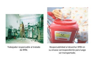 Trabajador responsable al tratado
de RPBI.
Responsabilidad al desechar RPBI en
su envase correspondiente para luego
ser transportado.
 