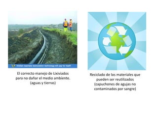 El correcto manejo de Lixiviados
para no dañar el medio ambiente.
(aguas y tierras)
Reciclado de los materiales que
pueden ser reutilizados
(capuchones de agujas no
contaminados por sangre)
 