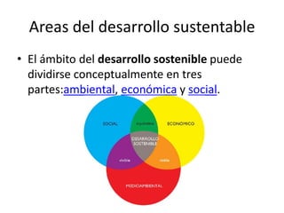 Areas del desarrollo sustentable
• El ámbito del desarrollo sostenible puede
dividirse conceptualmente en tres
partes:ambiental, económica y social.
 
