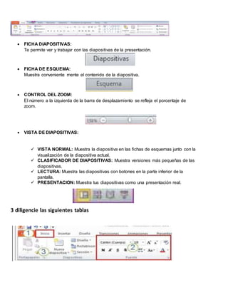  FICHA DIAPOSITIVAS:
Te permite ver y trabajar con las diapositivas de la presentación.
 FICHA DE ESQUEMA:
Muestra conveniente mente el contenido de la diapositiva.
 CONTROL DEL ZOOM:
El número a la izquierda de la barra de desplazamiento se refleja el porcentaje de
zoom.
 VISTA DE DIAPOSITIVAS:
 VISTA NORMAL: Muestra la diapositiva en las fichas de esquemas junto con la
visualización de la diapositiva actual.
 CLASIFICADOR DE DIAPOSITIVAS: Muestra versiones más pequeñas de las
diapositivas.
 LECTURA: Muestra las diapositivas con botones en la parte inferior de la
pantalla.
 PRESENTACION: Muestra tus diapositivas como una presentación real.
3 diligencie las siguientes tablas
 