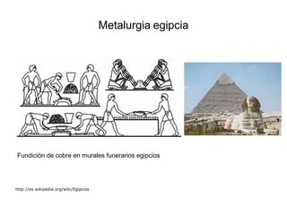 Metalurgia   egipcia Fundición de cobre en murales funerarios egipcios           http://es.wikipedia.org/wiki/Egipcios 