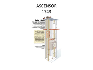 ASCENSOR 1743 