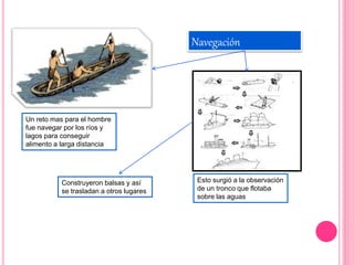 Navegación
Esto surgió a la observación
de un tronco que flotaba
sobre las aguas
Un reto mas para el hombre
fue navegar por los ríos y
lagos para conseguir
alimento a larga distancia
Construyeron balsas y así
se trasladan a otros lugares
 