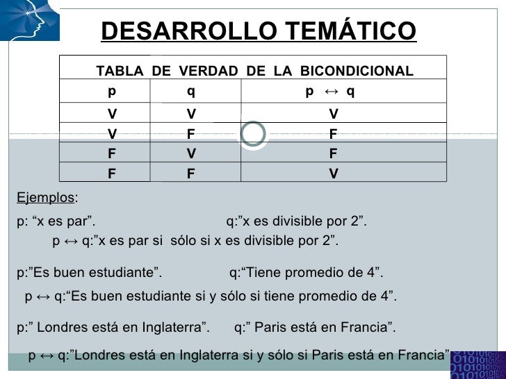 Resultado de imagen para tabla de verdad bicondicional ejemplos