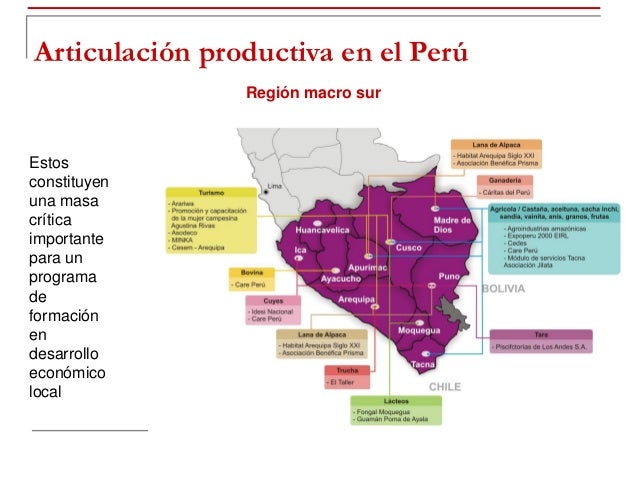 Macro regions del peru pdf download