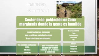 Sector de la población en Zona
marginada donde la gente es humilde
Los servicios son escasos y
aun se utilizan métodos básicos
Para cubrir sus necesidades.
Se presenta en lugares
como:
-SIERRAS
- PUEBLOS
Sus costumbres son
antiguas por su poco
contacto con la ciencia y
la tecnología
Recursos ESCAZOS:
- Agua
-Pavimentación
-Alumbrado
-ETC..
Sector:
Ganadero
Pesquero
agricultura
 