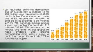 •Los resultados definitivos demuestran
que en México hay 53 millones 13 mil
433 mujeres que representan el 51.2%
de la población nacional; en tanto
que 48.8% restante son hombres. la
cifra de estos asciende a 50 millones
249 mil 955 personas. ambos grupos
suman una población total de 112
millones 336 mil 538 personas. es de
notarse que entre los dos grupos se
hace evidente una brecha
demográfica entre unas y otros, lo
cual marca una diferencia de 2.2% a
favor de las mujeres.
 