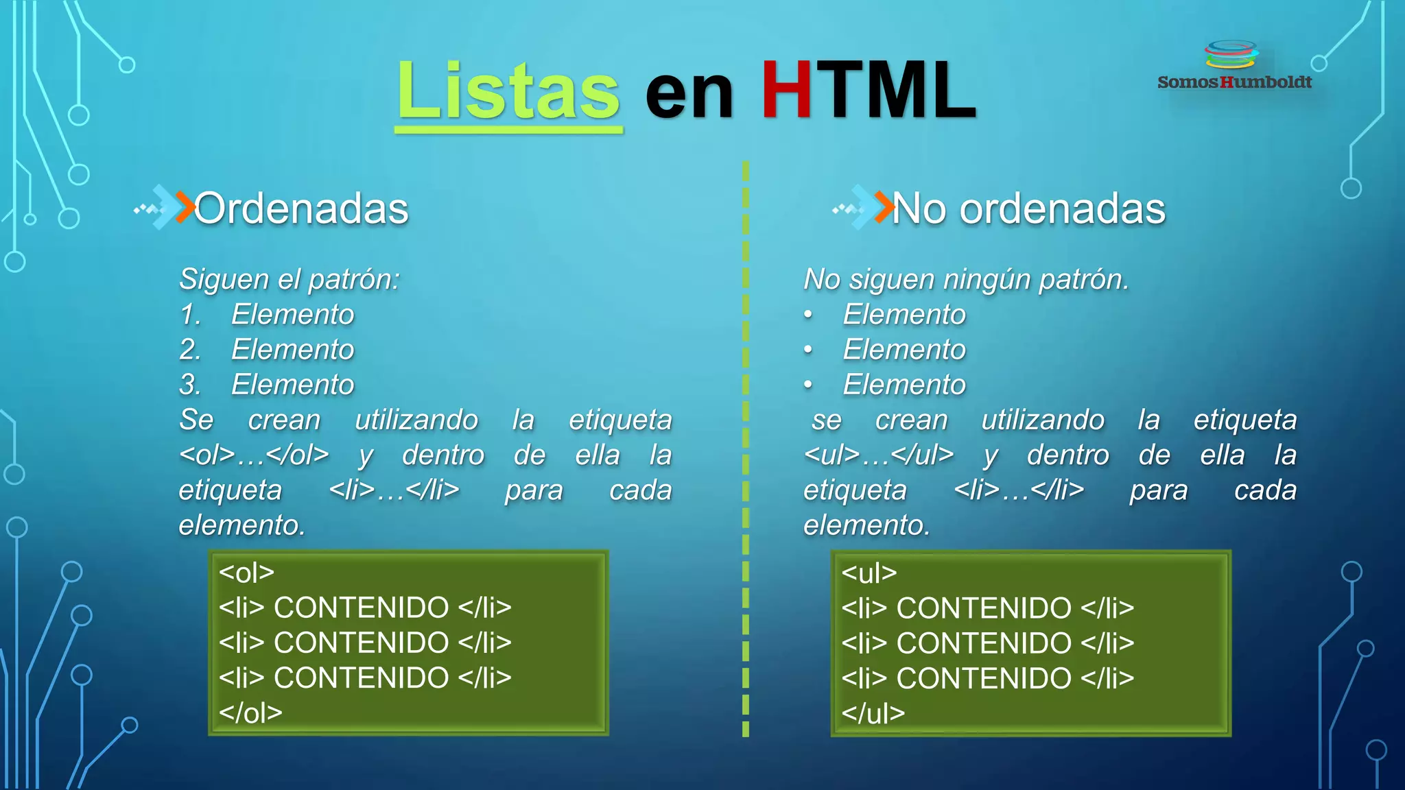 Listas en HTML
Ordenadas No ordenadas
Siguen el patrón:
1. Elemento
2. Elemento
3. Elemento
Se crean utilizando la etiqueta
<ol>…</ol> y dentro de ella la
etiqueta <li>…</li> para cada
elemento.
No siguen ningún patrón.
• Elemento
• Elemento
• Elemento
se crean utilizando la etiqueta
<ul>…</ul> y dentro de ella la
etiqueta <li>…</li> para cada
elemento.
<ol>
<li> CONTENIDO </li>
<li> CONTENIDO </li>
<li> CONTENIDO </li>
</ol>
<ul>
<li> CONTENIDO </li>
<li> CONTENIDO </li>
<li> CONTENIDO </li>
</ul>
 