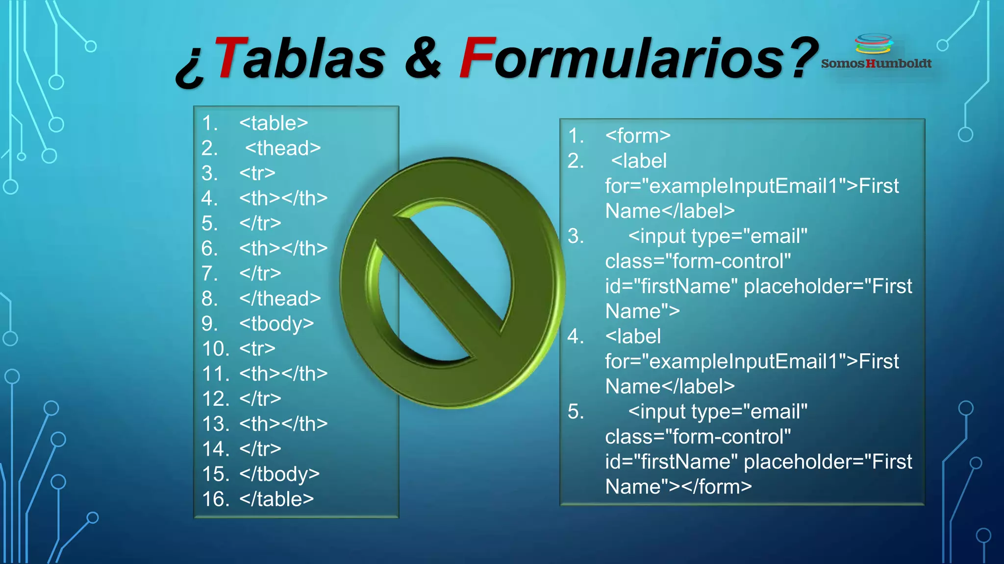 ¿Tablas & Formularios?
1. <form>
2. <label
for="exampleInputEmail1">First
Name</label>
3. <input type="email"
class="form-control"
id="firstName" placeholder="First
Name">
4. <label
for="exampleInputEmail1">First
Name</label>
5. <input type="email"
class="form-control"
id="firstName" placeholder="First
Name"></form>
1. <table>
2. <thead>
3. <tr>
4. <th></th>
5. </tr>
6. <th></th>
7. </tr>
8. </thead>
9. <tbody>
10. <tr>
11. <th></th>
12. </tr>
13. <th></th>
14. </tr>
15. </tbody>
16. </table>
 