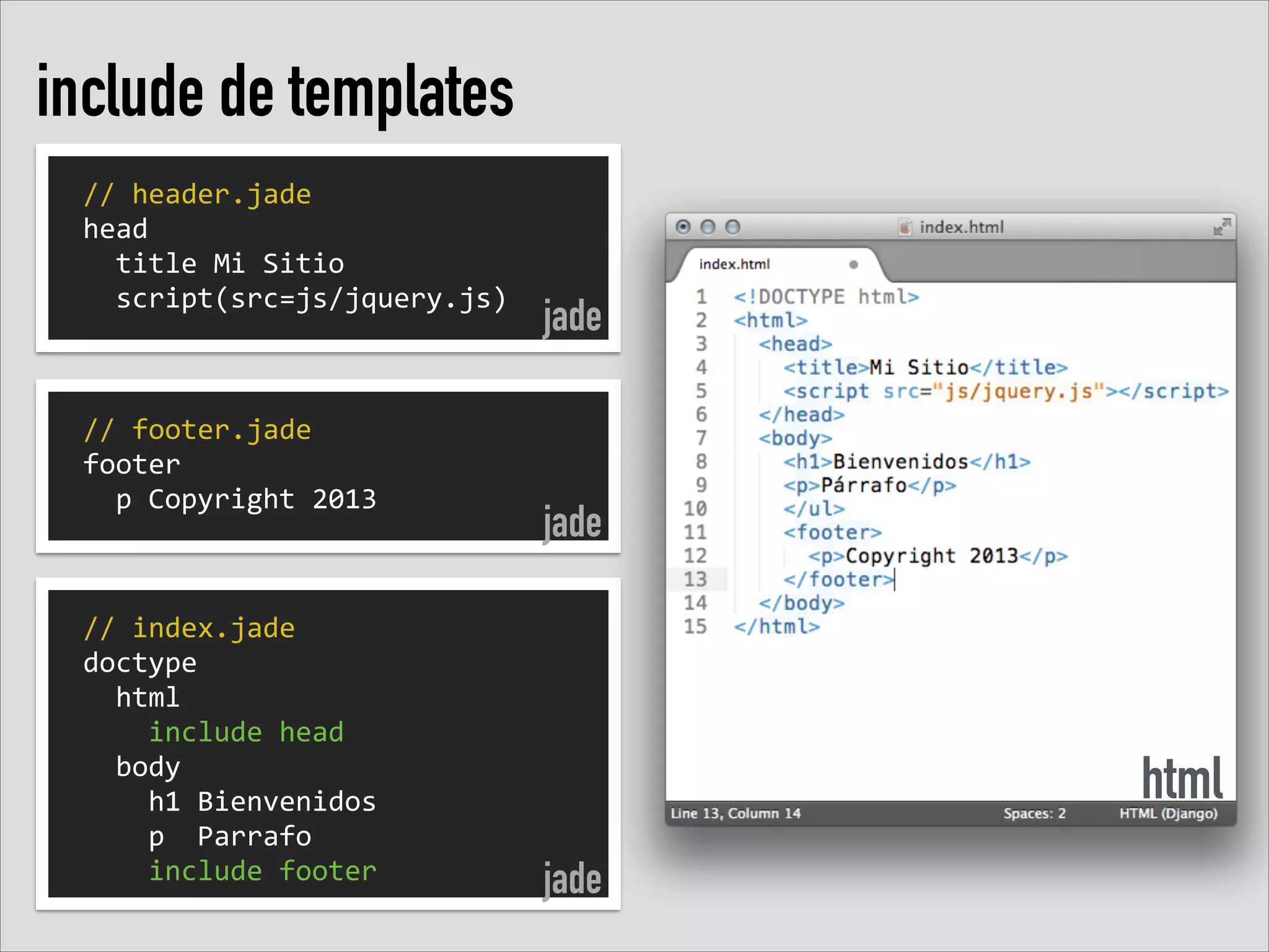 include de templates
//	
  header.jade	
  
head	
  
	
  	
  title	
  Mi	
  Sitio	
  
	
  	
  script(src=js/jquery.js)

//	
  footer.jade	
  
footer	
  
	
  	
  p	
  Copyright	
  2013

//	
  index.jade	
  
doctype	
  
	
  	
  html	
  
	
  	
  	
  	
  include	
  head	
  
	
  	
  body	
  
	
  	
  	
  	
  h1	
  Bienvenidos	
  
	
  	
  	
  	
  p	
  	
  Parrafo	
  
	
  	
  	
  	
  include	
  footer

jade

jade

html
jade

 