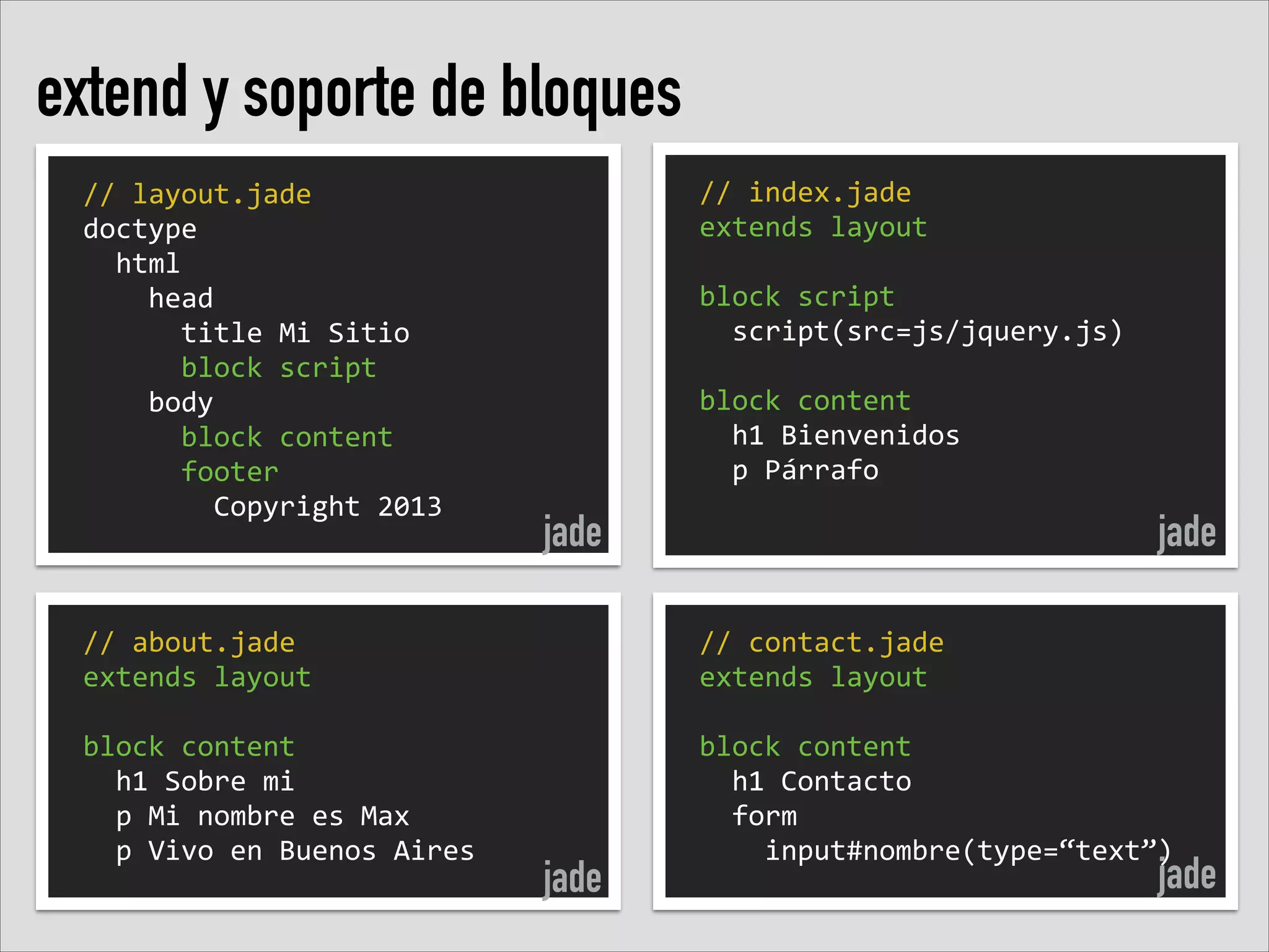 extend y soporte de bloques
//	
  layout.jade	
  
doctype	
  
	
  	
  html	
  
	
  	
  	
  	
  head	
  
	
  	
  	
  	
  	
  	
  title	
  Mi	
  Sitio	
  
	
  	
  	
  	
  	
  	
  block	
  script	
  
	
  	
  	
  	
  body	
  
	
  	
  	
  	
  	
  	
  block	
  content	
  	
  
	
  	
  	
  	
  	
  	
  footer	
  
	
  	
  	
  	
  	
  	
  	
  	
  Copyright	
  2013

//	
  about.jade	
  
extends	
  layout	
  
!
block	
  content	
  
	
  	
  h1	
  Sobre	
  mi	
  
	
  	
  p	
  Mi	
  nombre	
  es	
  Max	
  
	
  	
  p	
  Vivo	
  en	
  Buenos	
  Aires

//	
  index.jade	
  
extends	
  layout	
  
!
block	
  script	
  
	
  	
  script(src=js/jquery.js)	
  
!
block	
  content	
  
	
  	
  h1	
  Bienvenidos	
  
	
  	
  p	
  Párrafo

jade

jade

jade
//	
  contact.jade	
  
extends	
  layout	
  
!
block	
  content	
  
	
  	
  h1	
  Contacto	
  
	
  	
  form	
  
	
  	
  	
  	
  input#nombre(type=“text”)

jade

 