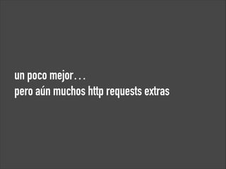 un poco mejor…
pero aún muchos http requests extras

 