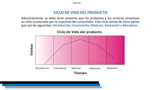 MERRCADEO 1
CICLO DE VIDA DEL PRODUCTO
Adicionalmente, se debe tener presente que los productos y los servicios atraviesan
un ciclo ocasionado por la respuesta del consumidor. Este ciclo consta de cinco partes
que son las siguientes: Introducción, Crecimiento, Madurez, Saturación y Abandono
 