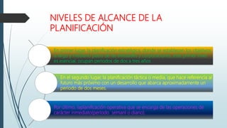 NIVELES DE ALCANCE DE LA
PLANIFICACIÓN
En primer lugar, la planificación estratégica, donde se establecen los objetivos
a ...