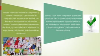 Pueden sintetizarse millares de compuestos y
someter a valoración a cien millones de
compuesto, que a continuación requiere con
frecuencia una optimización adicional en
cuanto a potencia, selectividad, metabolismo
del fármaco y comodidad de su administración,
antes de que cada fármaco esté disponible en
el mercado.
Sólo 10 a 15% de los compuestos que reciben
aprobación para su comercialización representa
avances importantes en seguridad y eficacia;
los restantes son sólo variantes moleculares
(“fármacos congéneres”) de los verdaderos
fármacos exitosos.
 