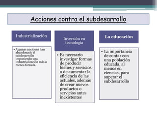 Las empresas y de los propios habitantes de las naciones desarrolladas que no reúnen compromisos éticos para la adquisición de materia primaLa corrupción y la tiranía de sus gobernantesLa corrupción resta mucho dinero a los emprendedores de esas naciones, este abuso de poder no suele quedarse en el robo de impuestos. Generalmente viene acompañado de violaciones de derechos humanos como matanzas, desapariciones, torturas generalizadas