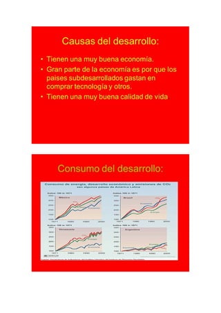 Desarrollo y subdesarrollo