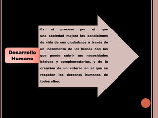•Es el proceso por el que
una sociedad mejora las condiciones
de vida de sus ciudadanos a través de
un incremento de los bienes con los
que puede cubrir sus necesidades
básicas y complementarias, y de la
creación de un entorno en el que se
respeten los derechos humanos de
todos ellos.
Desarrollo
Humano
 