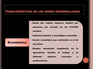 CARACTERÍSTICAS DE LOS PAÍSES DESARROLLADOS
•Renta pér cápita: ingresos medios por
personas por encima de los $10,000
anuales.
•Industria potente y tecnológica avanzada.
•Sector económico que sobresale es el de
servicios.
•Emplea abundante maquinaria en la
agricultura. Facilita el trabajo y se
obtienen mejores cosechas y
producciones.
Económica
 