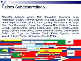 Afganistán, Maldivas, Angola, Malí, Bangladesh, Mauritania, Benin,
Mozambique, Bhután, Myanmar, Burkina Faso, Nepal, Burundi, Níger, Cabo
Verde, República Centroafricana, Camboya, Rep. Democrática del Congo,
Chad, Rep. Democrática, Popular Lao, Comoras, Rep. Unida de Tanzania,
Djibouti, Rwanda, Eritrea, Samoa, Etiopía, Santo Tomé y Príncipe, Gambia,
Senegal, Guinea, Sierra Leona, Guinea Ecuatorial, Somalia, Guinea-Bissau,
Sudán, Haití, Togo, Islas Salomón, Tuvalu, Kiribati, Uganda, Lesotho,
Vanuatu, Liberia, Yemen, Madagascar, Zambia, Malawi.
Países Subdesarrollado.
 
