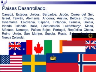 Canadá, Estados Unidos, Barbados, Japón, Corea del Sur,
Israel, Taiwán, Alemania, Andorra, Austria, Bélgica, Chipre,
Dinamarca, Eslovenia, España, Finlandia, Francia, Grecia,
Irlanda, Islandia, Italia, Liechtenstein, Luxemburgo, Malta,
Mónaco, Noruega, Países Bajos, Portugal, República Checa,
Reino Unido, San Marino, Suecia, Rusia, Suiza, Australia,
Nueva Zelanda.
Países Desarrollado.
 