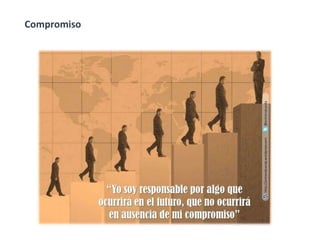Compromiso
 
