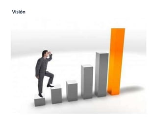 Visión
 