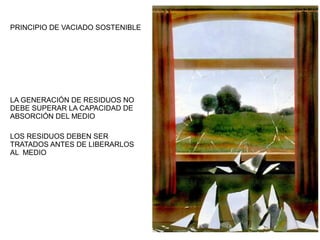 PRINCIPIO DE VACIADO SOSTENIBLE 
LA GENERACIÓN DE RESIDUOS NO 
DEBE SUPERAR LA CAPACIDAD DE 
ABSORCIÓN DEL MEDIO 
LOS RESIDUOS DEBEN SER 
TRATADOS ANTES DE LIBERARLOS 
AL MEDIO 
 