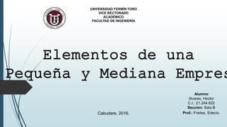 UNIVERSIDAD FERMÍN TORO
VICE RECTORADO
ACADÉMICO
FACULTAD DE INGENIERÍA
Cabudare, 2016.
Alumno
Álvarez, Héctor
C.I.: 21.244.622
Sección: Saia B
Prof.: Freitez, Edecio.
 